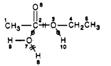 Abbreviated ITS for Hydrolysis