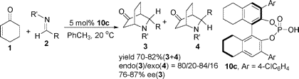 Binol