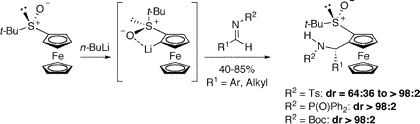 Ferrocene