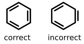Benzene Comparison
