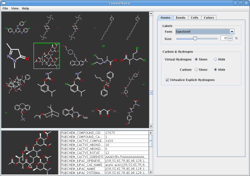 ChemPhoto