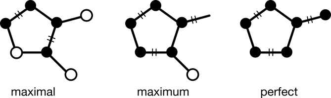 The Maximum Matching Problem Depth First