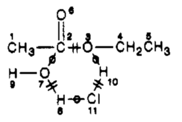 ITS for Ester Hydrolysis