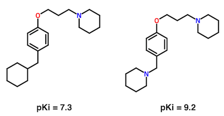 Matched Molecular Pair