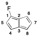 Finding an Electron Cycle