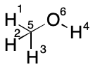 Methanol Indexing