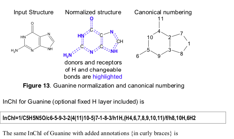 Guanine InChI 