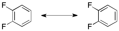 Delocalization-Induced Molecular Equality